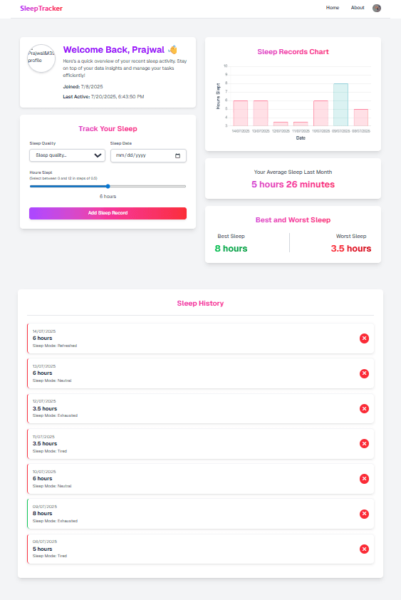 Sleep Tracker